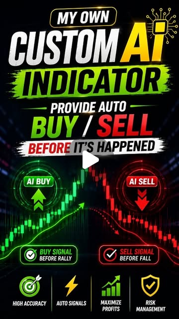 Preview of the mentor trading mindset Reel